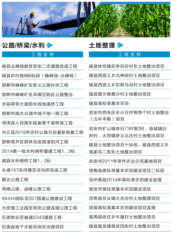 公路、橋梁、水利、土地整理業(yè)績(jī)一覽表