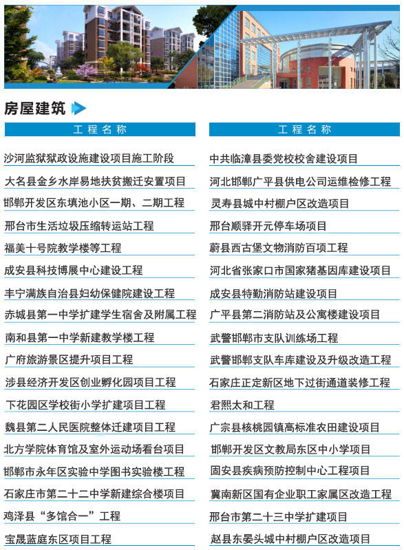 房屋建筑業(yè)績(jī)一覽表